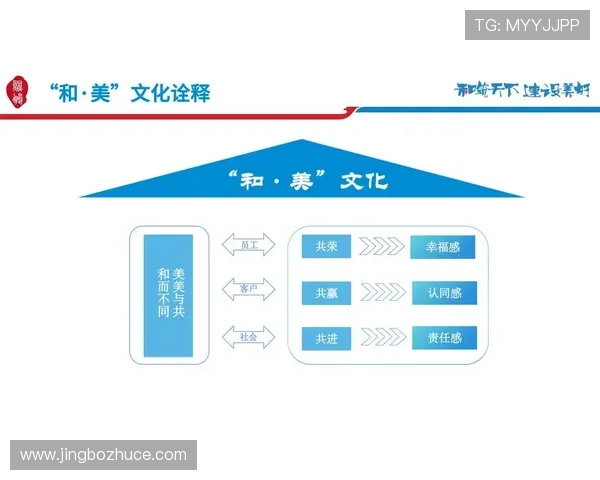 欧博集团积极履行社会责任推动绿色环保理念深入企业文化