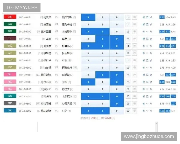 博天堂足彩预测分析最新赛前数据分析与专家推荐方案详解