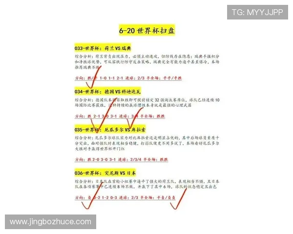 2026年世界杯西班牙对阵沙特关键球员分析与战术亮点解读